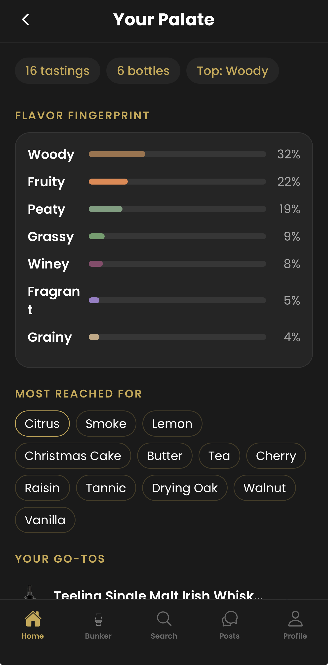 Your Palate flavor fingerprint in the Pour Decision app